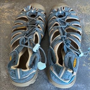 Keen sandals